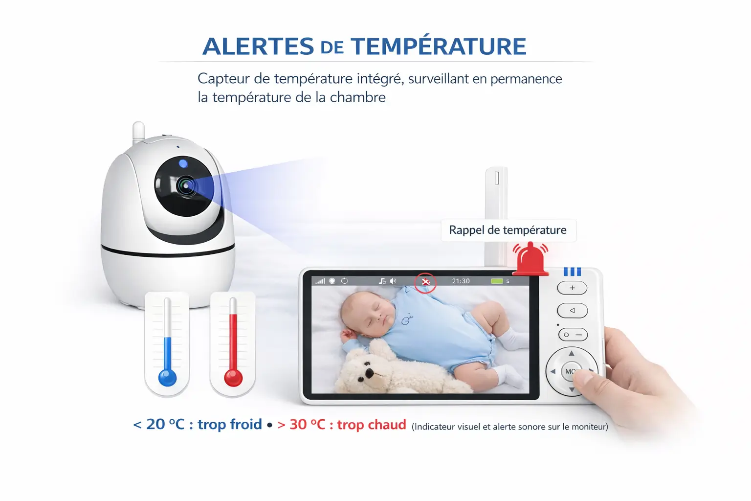 Babyphone camera 5” – Surveillance jour & nuit – Image 4