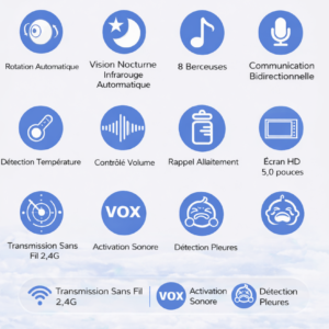 Babyphone camera 5” – Surveillance jour & nuit – Image 7