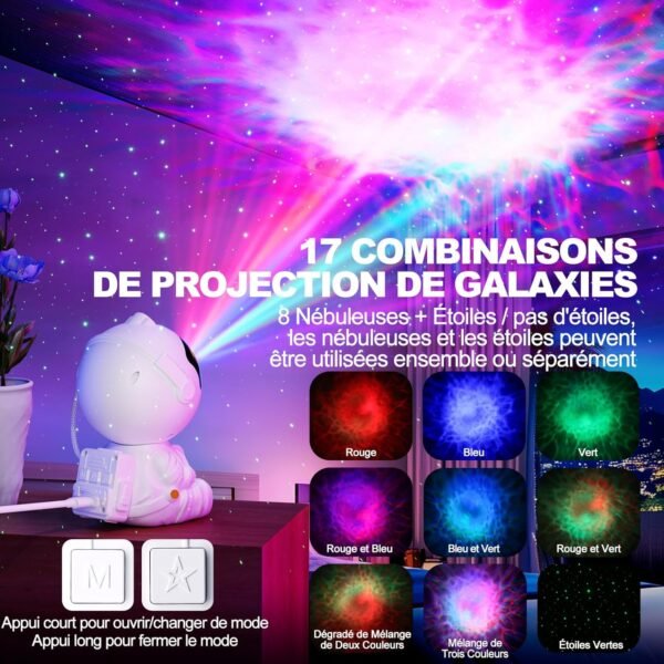 Veilleuse Astronaute - projection plafond