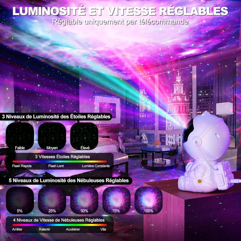 Veilleuse Astronaute - projection plafond
