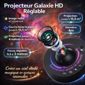 Projecteur galaxie pour enfant